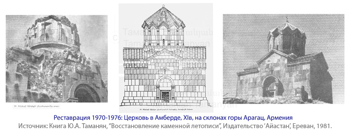 Файл:Таманян Юлий Александрович Амберд.jpg