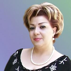 Файл:Оганнисян Арусяк Вачагановна1.jpg