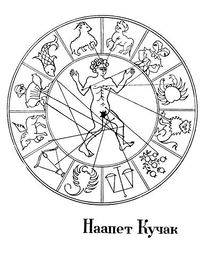 Кучак1968.jpg