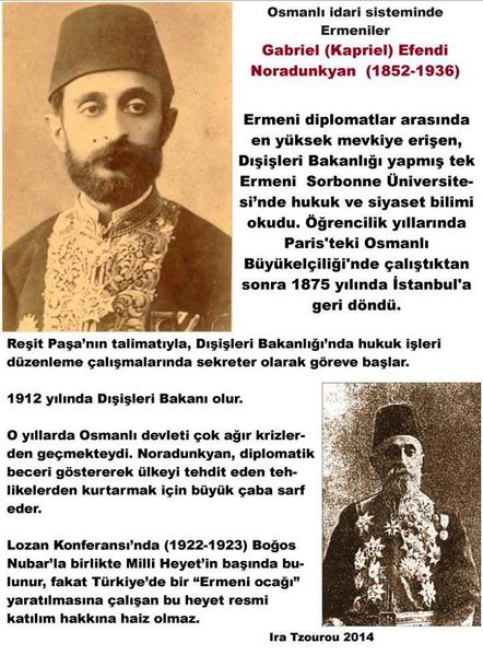 Файл:Норадукян Эффенди.jpg