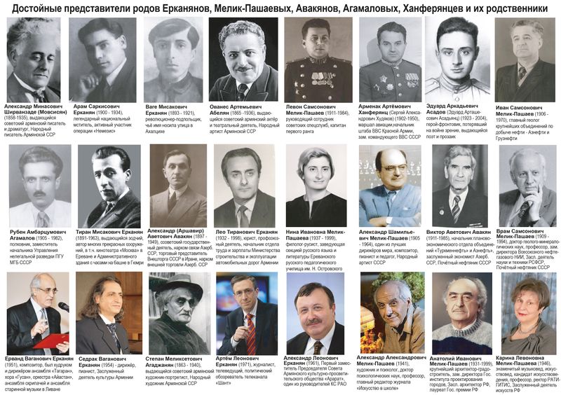Файл:Ерканян 1 (исправленный).jpg