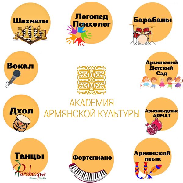 Файл:Академия Армянской Культуры Афиша 1.jpg
