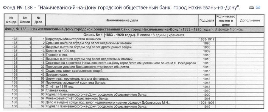 Фонд 138.jpg