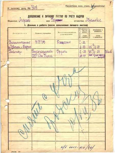 Файл:Апресов Гарегин Абрамович37.jpg