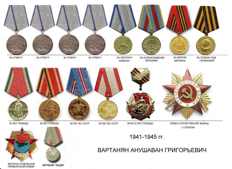 Файл:Варданян Арутюн Григорьевич18.jpg