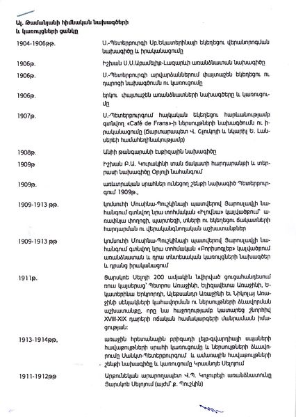 Файл:Список объектов спроектированных Александром Таманяном1.jpg