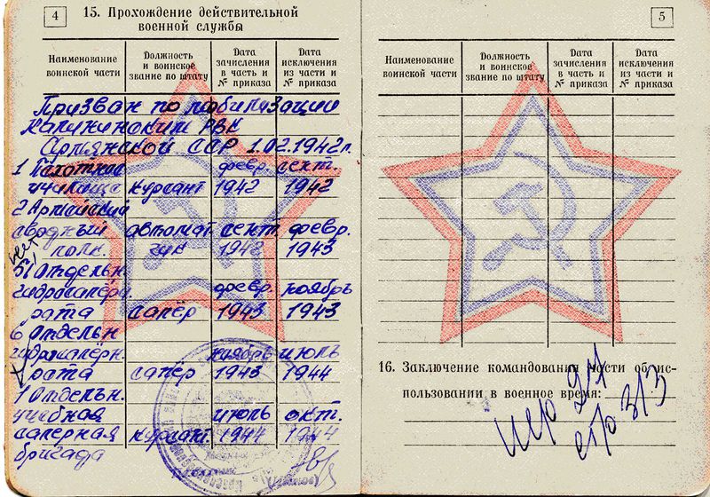 Файл:Киракосян Артавазд Керопович4.jpg
