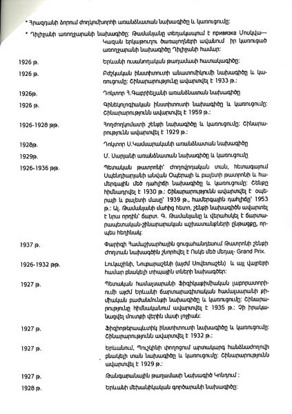 Файл:Список объектов спроектированных Александром Таманяном4.jpg