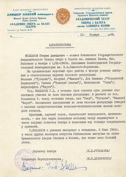 Файл:Характеристика театра Навои.jpg