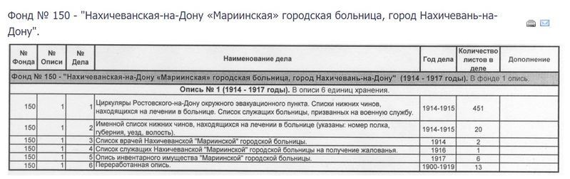 Файл:Файл 150.jpg