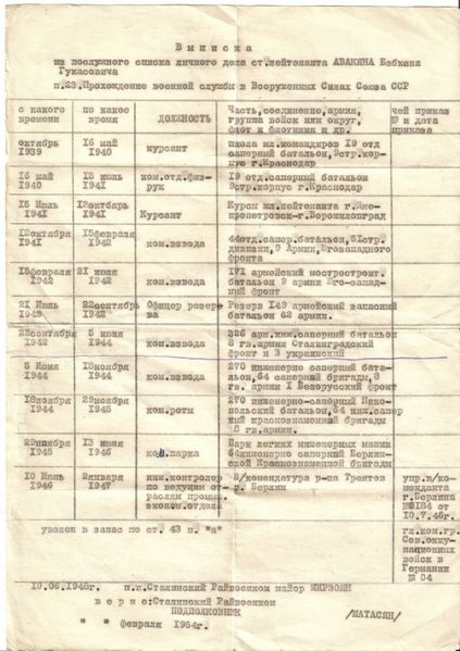 Файл:Авакян Бабкен Гукасович1.jpg