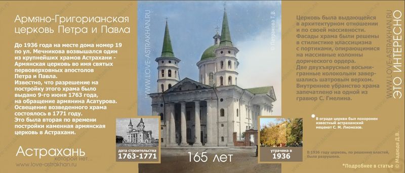 Файл:Церковь Сурб Петрос-Погос (Астрахань) 5.jpg