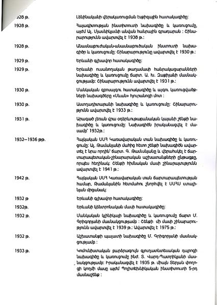 Файл:Список объектов спроектированных Александром Таманяном5.jpg