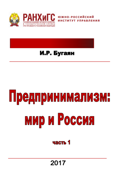 Файл:Предпринимализм мир и Россия5.png